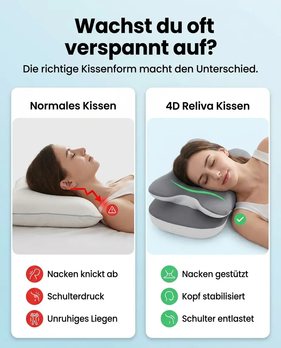 Orthopädisches Nackenkissen mit Memory-Schaum – Geruchsneutral, für Seiten-, Rücken- und Bauchschläfer