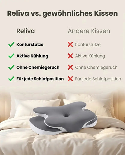 Orthopädisches Nackenkissen mit Memory-Schaum – Geruchsneutral, für Seiten-, Rücken- und Bauchschläfer